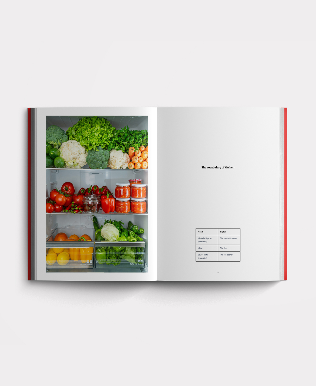 Structured French learning materials
